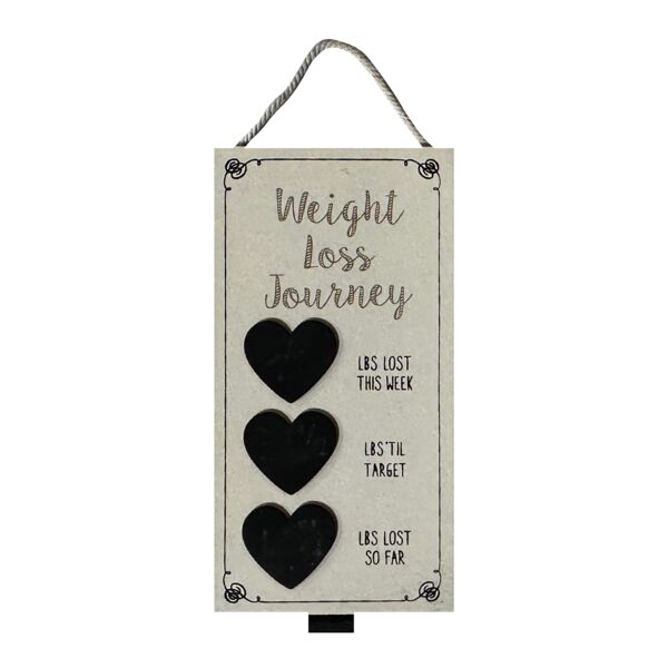 Lighterweighs Weightloss Journey Board Thumbnail