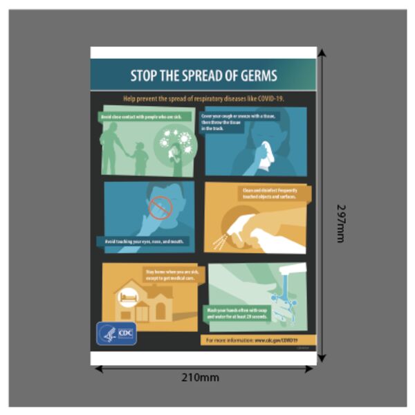 Stop the Spread A4 Rigid signage Thumbnail